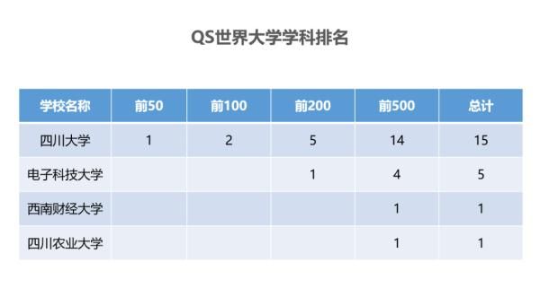 专业|高考志愿怎么填?专家来为你支招！