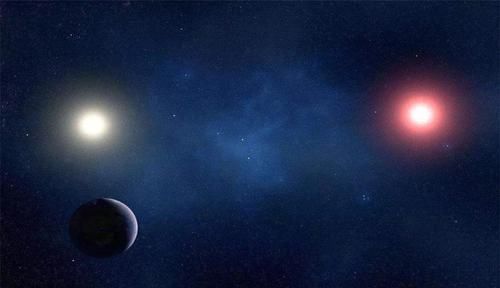 伽利略 太阳系是双星系统?如果有另一颗恒星,出现后地球会变成什么样?