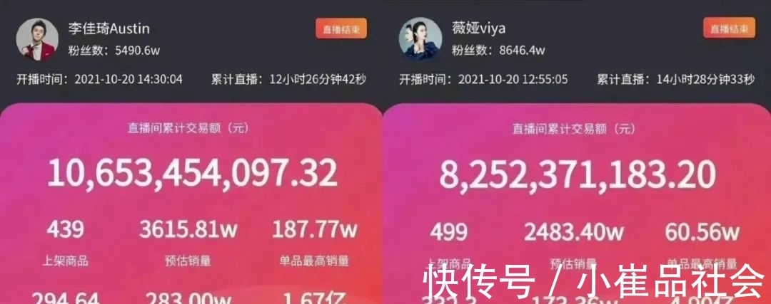 直播间|李佳琦、薇娅直播间涌入5亿人，这些年轻人过得快乐吗？