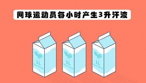 冷知识：你不大可能在学校里学得到的10个冷知识