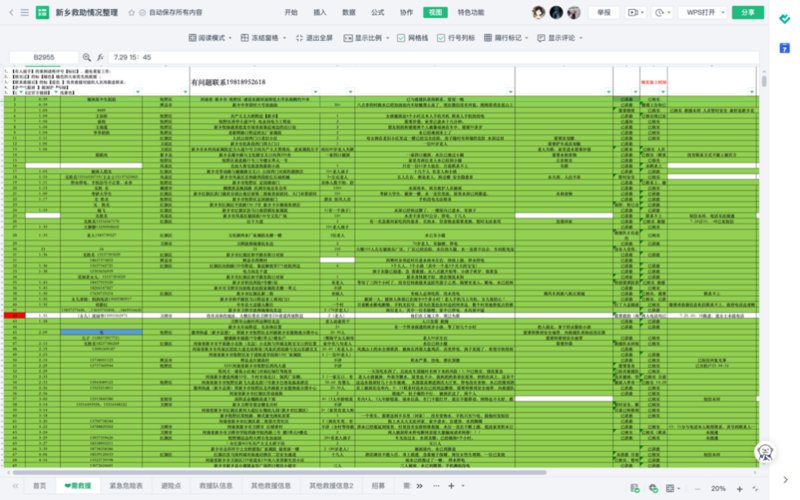 文档|洪灾中这群年轻人用手机传递希望