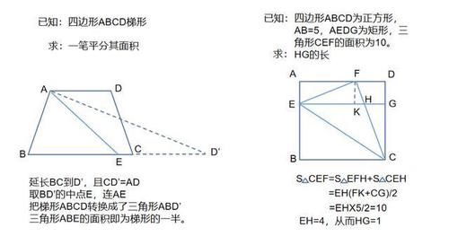 有地图就不会迷路，我试着跟孩子一起，把小学几何地图画出来