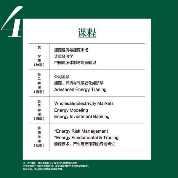 招生|中国社会科学院大学（研究生院）-美国杜兰大学能源管理硕士MME2021级招生简章