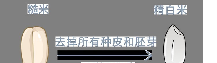 中国人吃的白米饭，其实是“最差的主食”？原来这么多年都吃错了