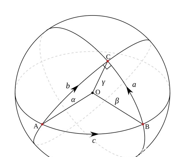 牛顿 如果引力不是一种力,那么它如何使物体加速的?