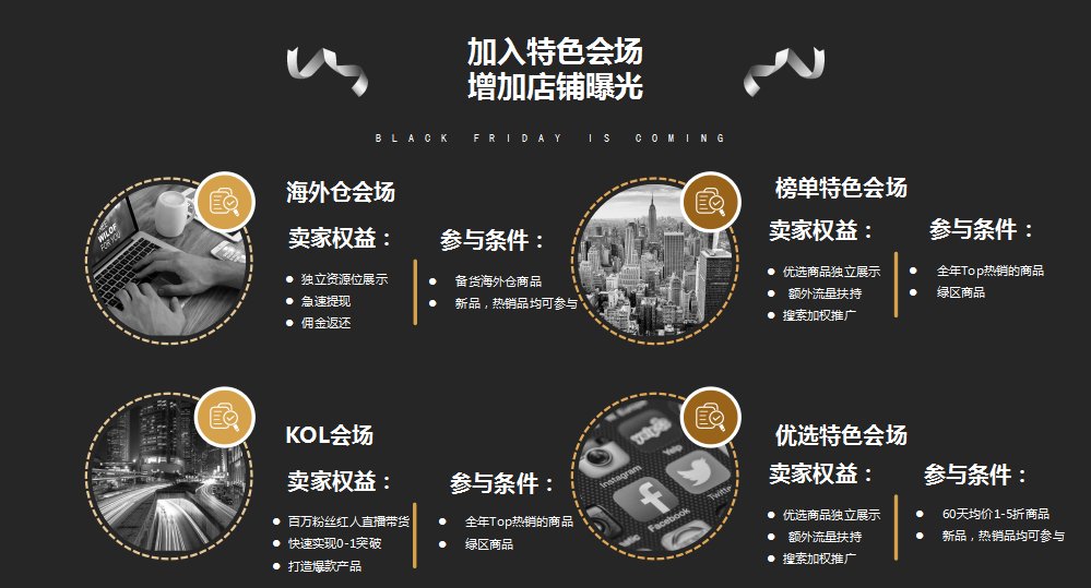 热销品|去年增长100倍，今年“黑五、网一”还有多少增长空间？