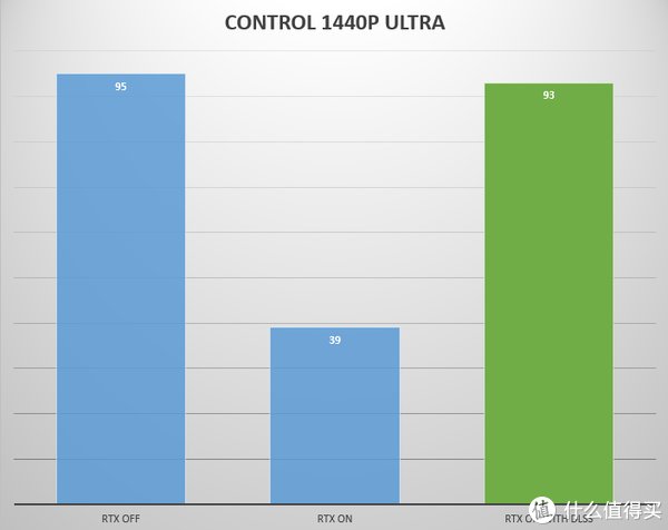 轻薄|海怪装备SHOW 篇三十四：犯规级操作 搭载130瓦RTX3060的机械革命Umi Pro3轻薄本评测