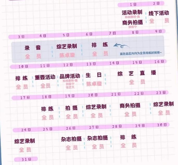 资源|硬糖少女8月行程发布希林一般,陈卓璇优越,刘些宁比张艺凡厉害