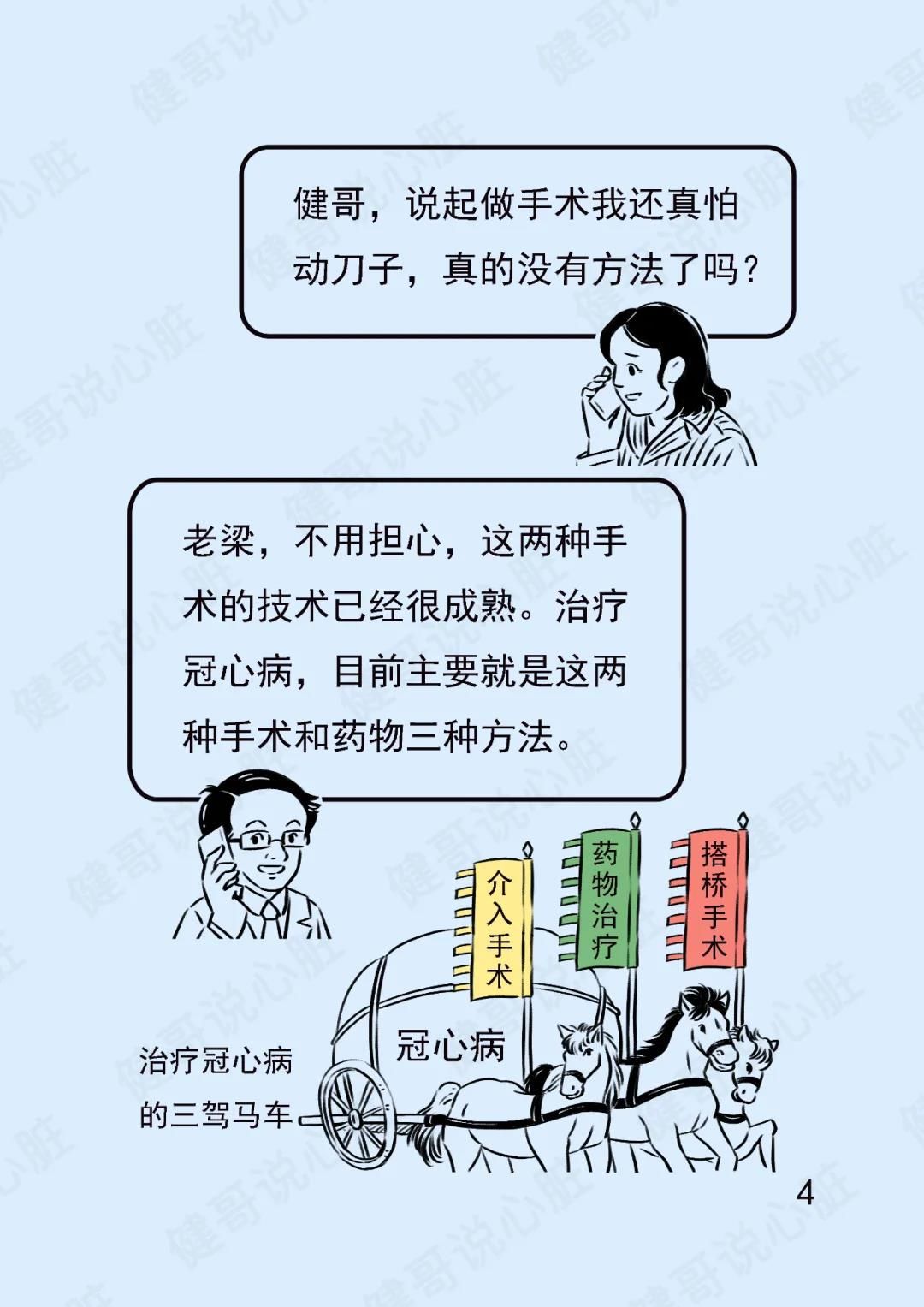 健哥|【健哥说心脏】冠心病，做支架？搭桥？还是药物更强？