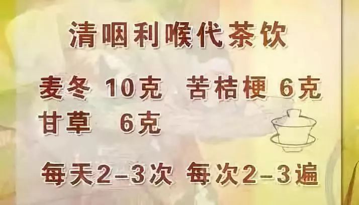 肿瘤|喉癌来临，身体会有几种“危险信号”！这几个高危因素，要注意