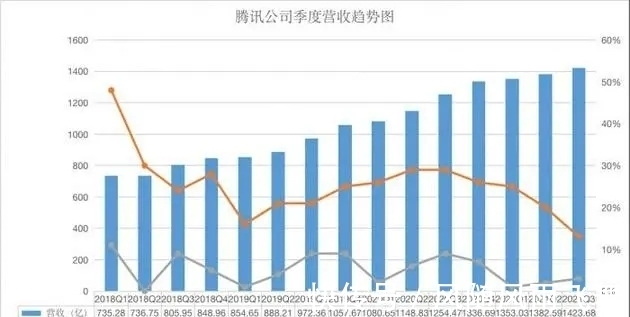 管理者|阿里CEO张勇开始放权……