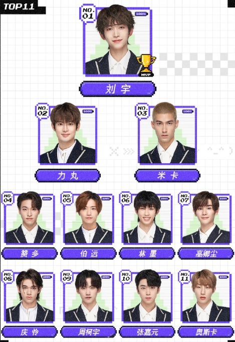 青3初C即终C,创4主题曲C位不成团,两大魔咒都要被打破了吗?