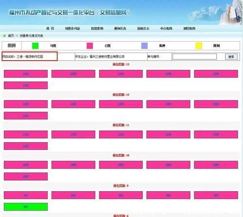 楼盘|以时间换销量，高新区这个被人嫌弃的板块竟库存告急