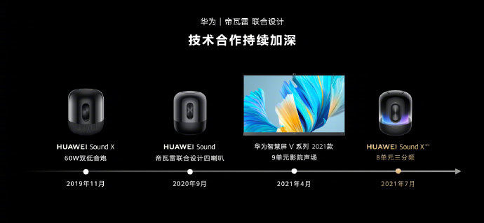 智能音箱|2199 元，新一代华为 Sound X 智能音箱正式发布