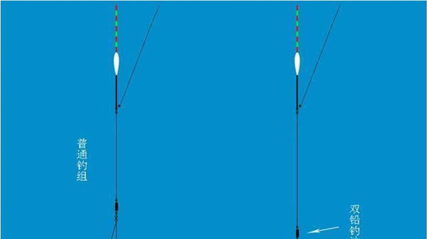 垂钓|详解跑铅钓和双铅钓要领,夏季野钓风浪天,最实用的两种钓法