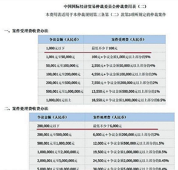 清华大学法|退押金官司小黄车又赢了：等退押金或许还要988年…