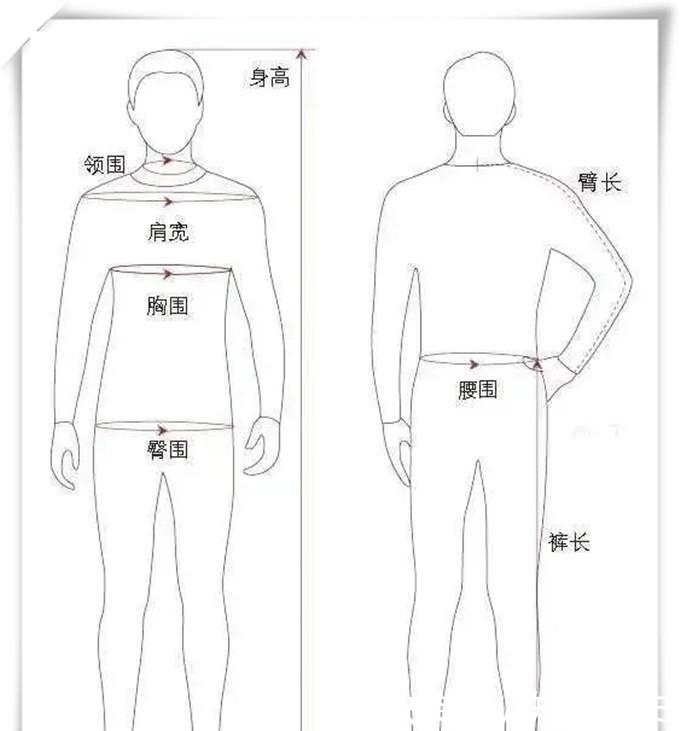 微胖女生衣服选款，注意这5点，利用穿搭遮肉显瘦