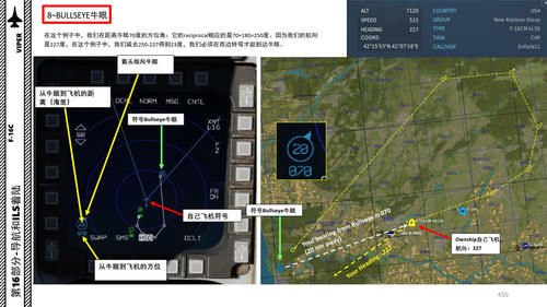 指南 DCS F-16CM战斗机 中文指南 16.8BULLSEYE牛眼点