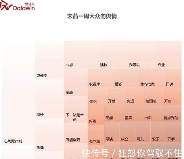 赛道|星解读｜宋茜：拓宽表演赛道，85花中的全能选手