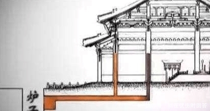 御寒|古人过冬全靠“抖腿”?看完这些,你操心的要扑空了
