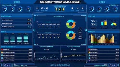 公务员招考人数最多的9大专业排名，供高考填志愿选专业参考