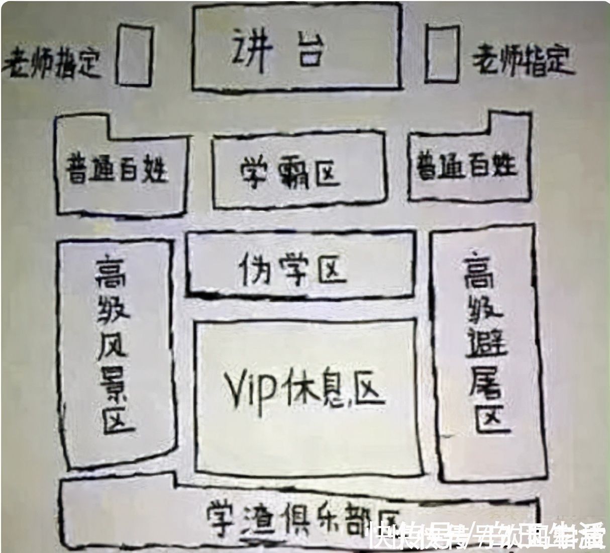 老师|开学孩子坐哪里最好？资深老师告诉大家：“学霸区”是这样的