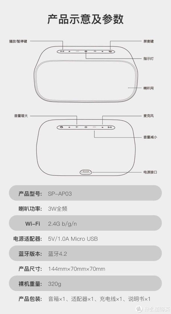 京鱼座|商品晒单分享 篇一：打卡0元购，京鱼座AI音响P3