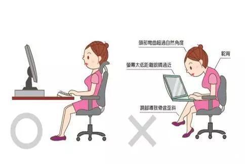 颈部|颈椎安康颈椎病的常见原因有哪些?有什么应对措施?