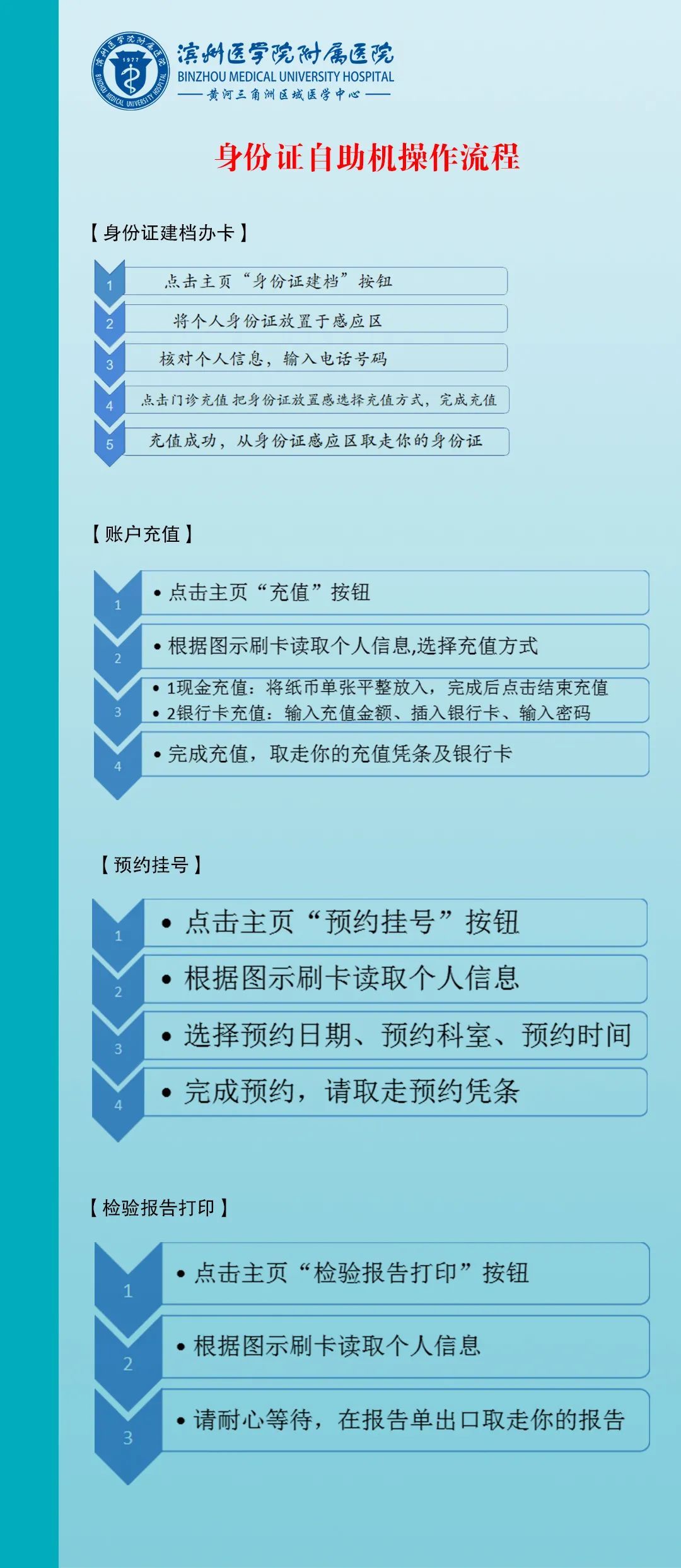 门诊|滨医附院2021年9月13日—19日门诊医师坐诊表！