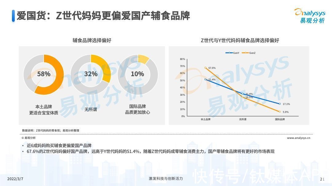 婴童|2022年中国婴童零辅食行业市场洞察