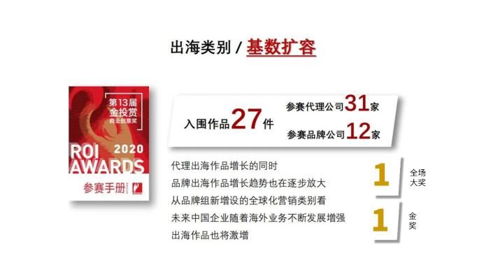 营销|2020金投赏全榜单揭晓：8个全场大奖18家年度公司（品牌）