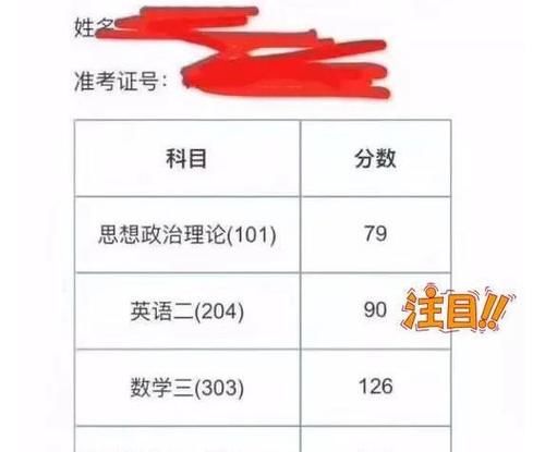 学生晒考研初试成绩，400+高分“霸屏”，国家线要涨了吗？