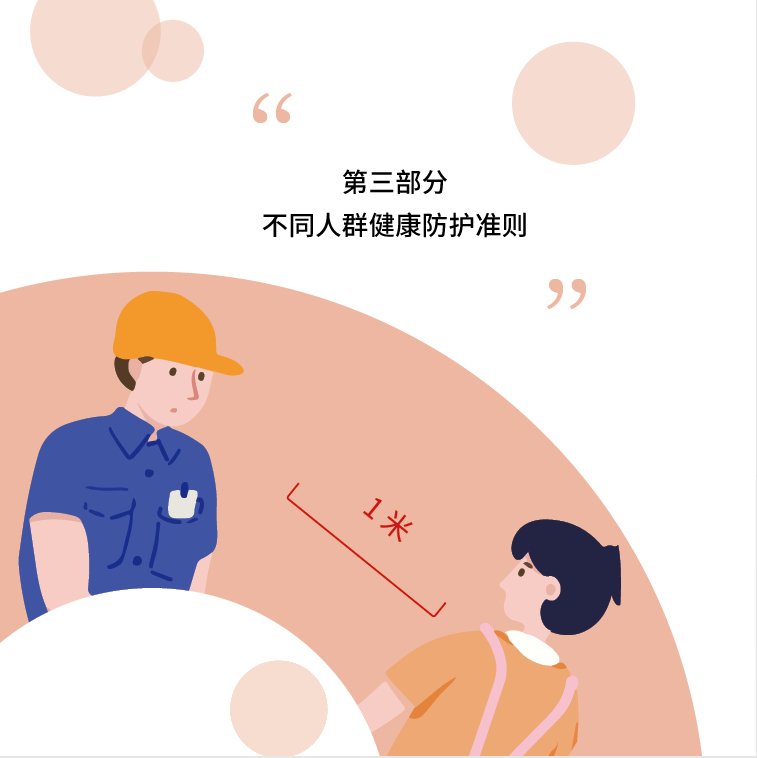 【防疫科普】《公民防疫行为准则》第三部分