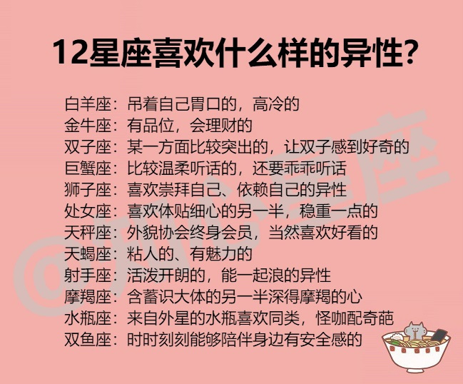 异性|12星座喜欢什么样的异性12星座男最讨厌恋人做的事