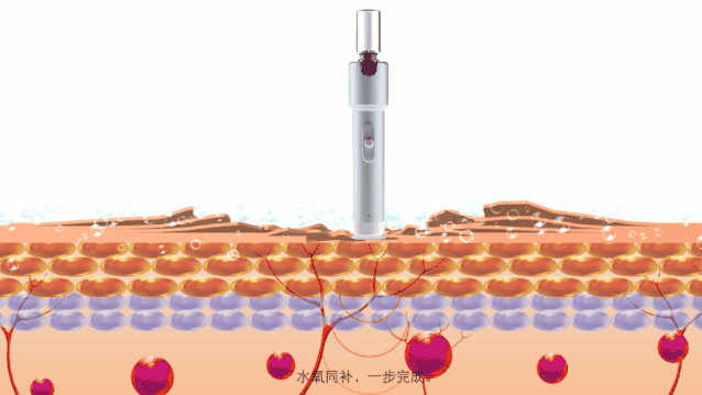皮肤过敏|#安心变美课堂##我的安心变美推荐# 皮肤过敏急救大法!!