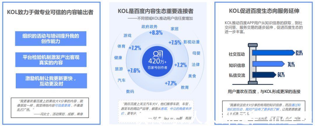 决策|智能时代，品牌如何巧用媒体价值？