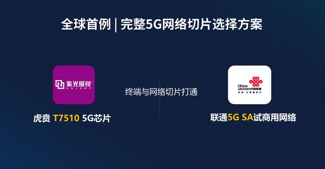 紫光展锐|网络切片如何释放5G潜能？