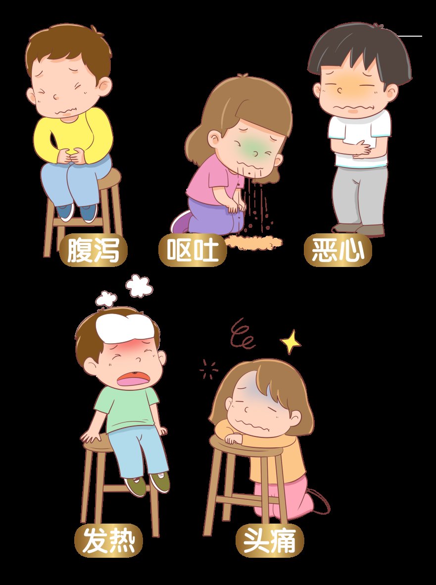 症状|冬季是诺如病毒感染的高发季