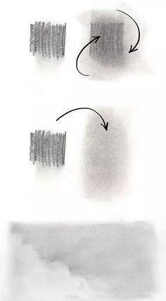 方法|画画必看的排线方法和技巧!