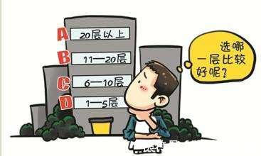 开发商|楼层不管有多少，坚持楼层“3选2不选”准没错！建筑师说出原因