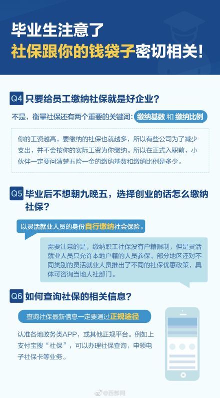 知识点|毕业前必须掌握的15个知识点！转存这份超全的毕业生锦囊