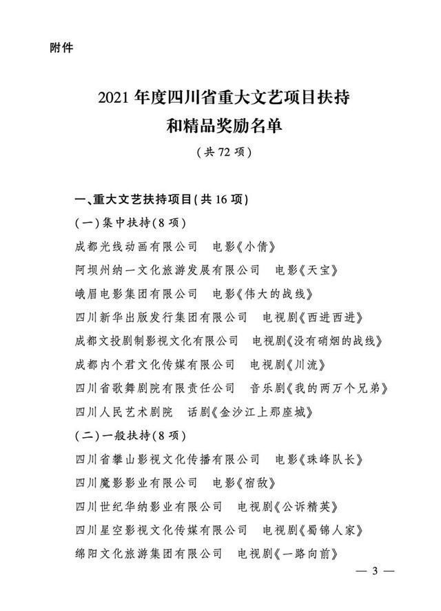 四川省！2021年度四川省重大文艺项目扶持和精品奖励名单出炉