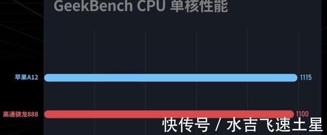 苹果|苹果手机在国内很热销，你怎么看待这种现象