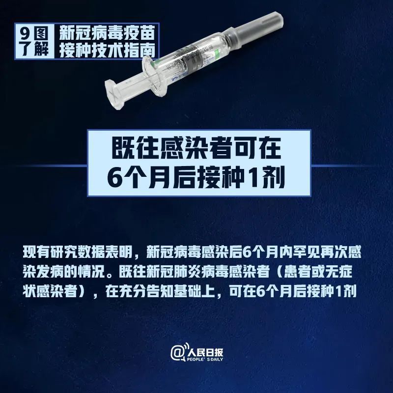 最新！新冠疫苗接种指南