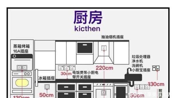 布艺沙发|装毁新房的14条教训错误,浪费钱不说还不实用!