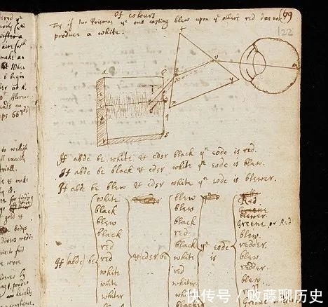 贺麟:读书方法与思想方法