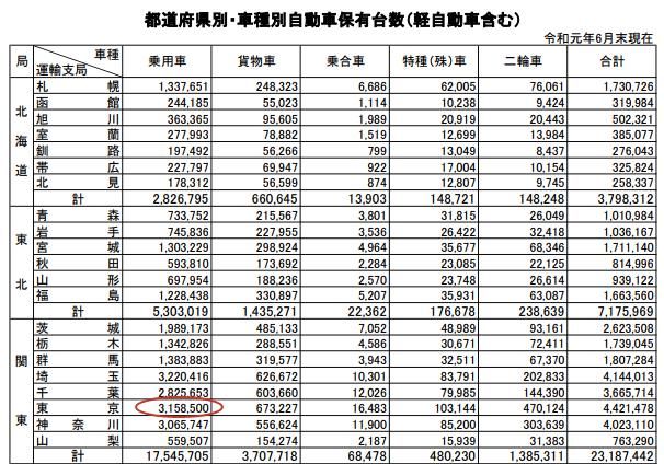 国内|在日本打车，究竟比国内贵多少？