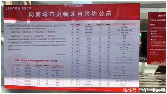 开发商|南山|向南村城市更新单元,恒大集团旧改项目