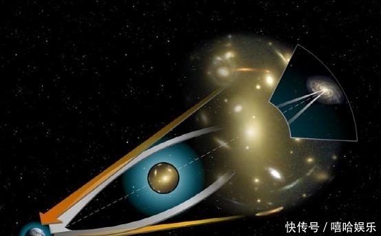 流浪者 古老的宇宙流浪者 微波背景辐射 二 P Ssl Img 36 流浪者 古老的宇宙流浪者 微波背景辐射 二 P Ssl Img 36