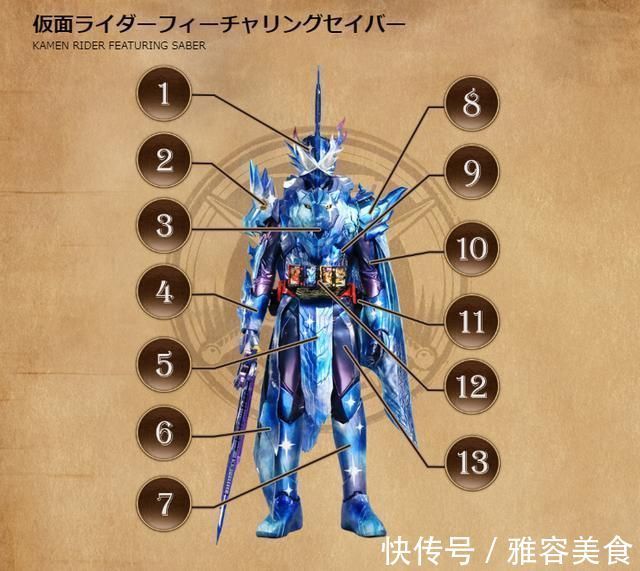 圣刃|假面骑士圣刃龙狮灯形态官方设定 圣刃的真最终形态 轻松秒所罗门